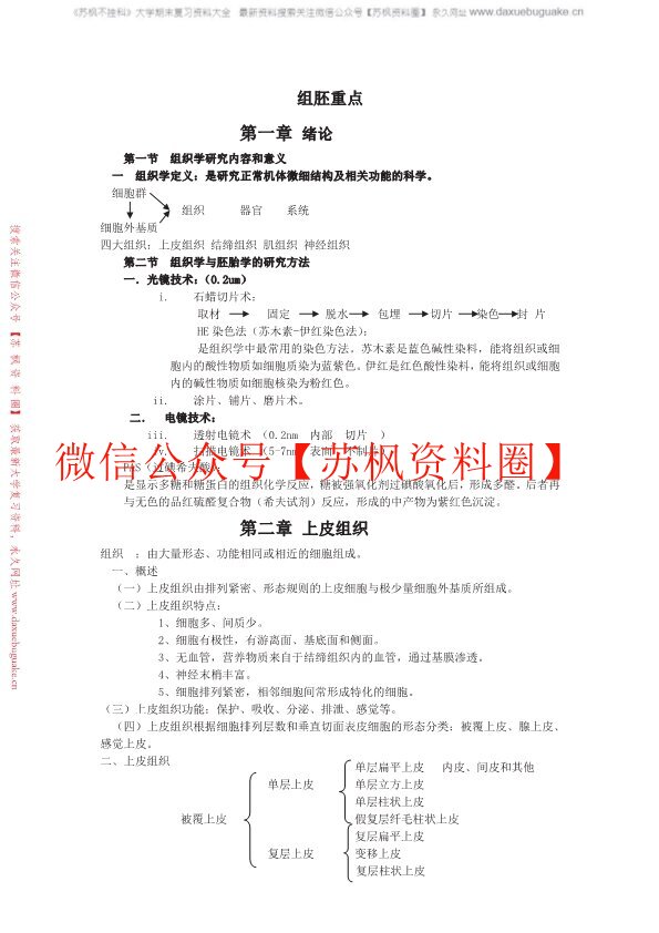 组织学与胚胎学